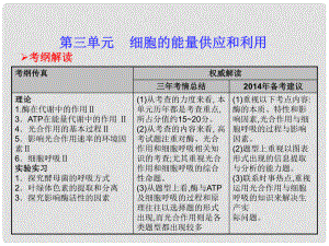 高考生物一輪復(fù)習(xí) 31 酶和ATP課件 新人教版必修1