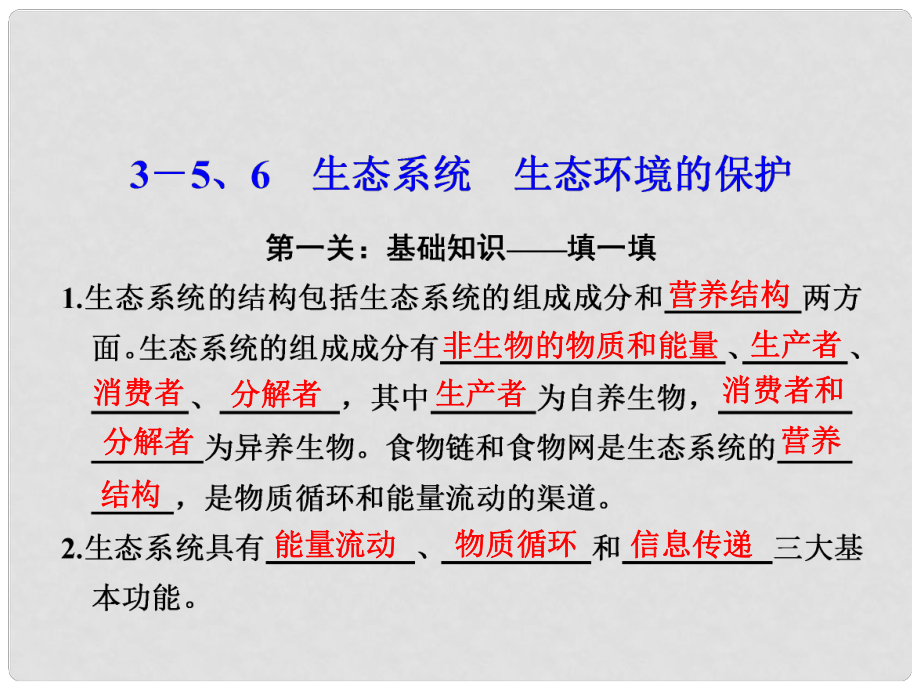 高考生物大二輪專題復習與增分策略（技能+規(guī)范+回扣）第二篇 35、6生態(tài)系統(tǒng) 生態(tài)環(huán)境的保護課件_第1頁