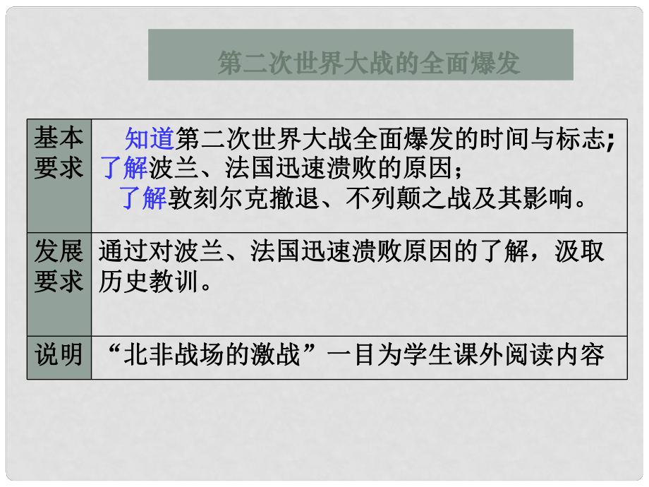 河南省新鄉(xiāng)市第四中學九年級歷史下冊《第二次世界大戰(zhàn)的全面爆發(fā)》課件 新人教版_第1頁