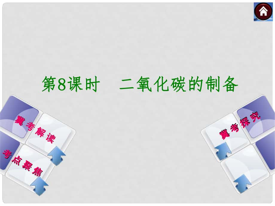 中考化學復習方案 第8課時 二氧化碳的制備課件（冀考解讀 +考點聚焦+冀考探究含試題）_第1頁