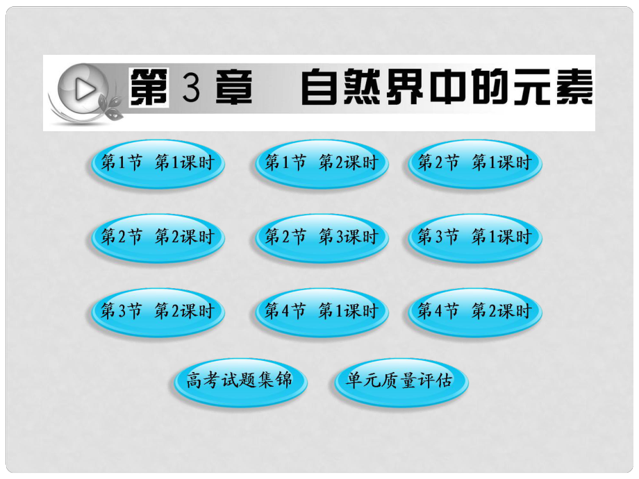 1011高中化學(xué) 第3章 自然界中的元素課時講練通課件 魯科版必修1_第1頁