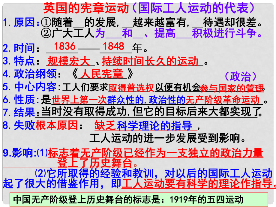 山东省郯城县郯城街道初级中学九年级历史上册《第六单元复习》课件 新人教版_第1页