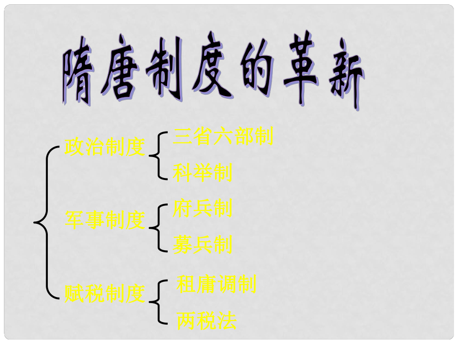 四川省米易中學(xué)高中歷史 中國古代史 第四章第四節(jié) 隋唐制度的革新課件_第1頁