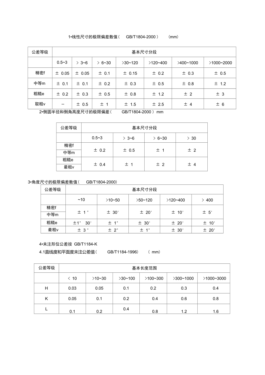 机械加工自由公差表_第1页