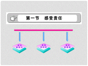 1112版八年級(jí)政治上冊(cè) 41《感受責(zé)任》課件 湘教版