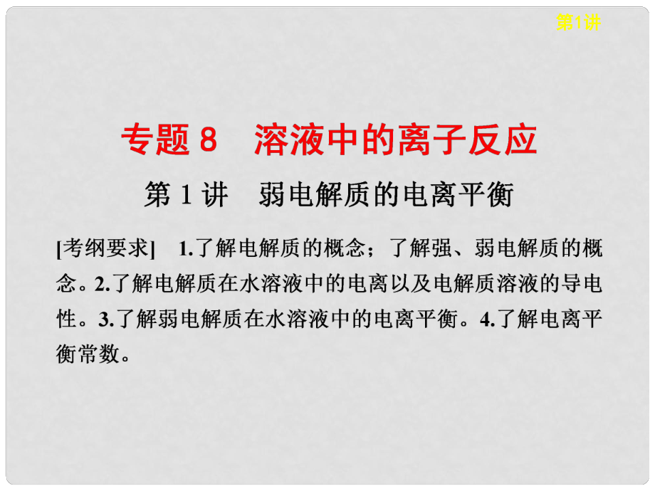 河南省通許縣麗星中學(xué)高考化學(xué) 弱電解質(zhì)的電離平衡專(zhuān)題課件_第1頁(yè)