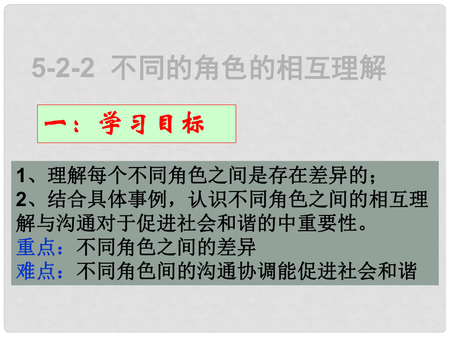 广东省深圳市文汇中学七年级政治下册 第五单元 第二课 演好自己的角色课件2 新人教版_第1页