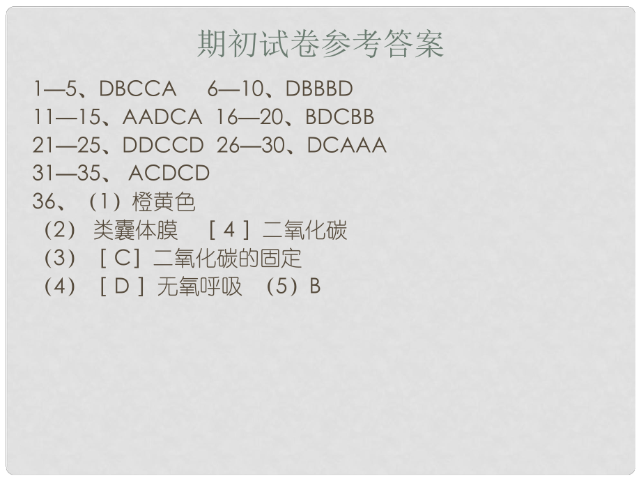 江苏省南京市东山外语国际学校高二生物《酶和ATP》课件_第1页