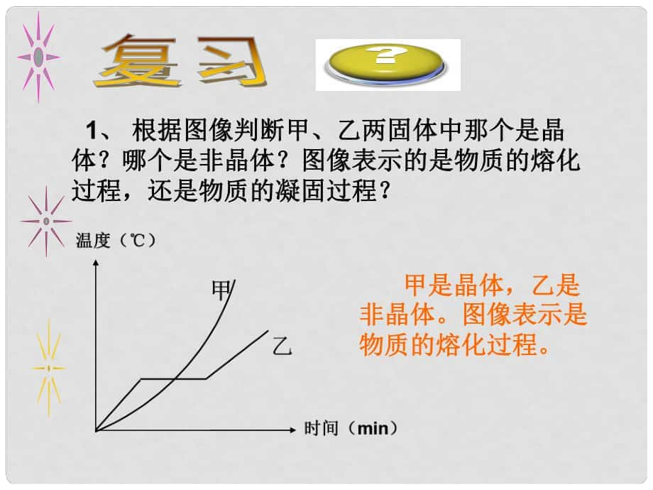 廣東省佛山市中大附中三水實驗中學(xué)八年級物理上冊 汽化和液化復(fù)習(xí)課件 新人教版_第1頁