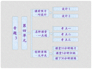 高中化學(xué) 專題3 第四單元 分子間作用力 分子晶體課件 蘇教版選修3