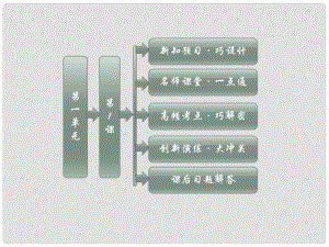 高中歷史 第一單元 第1課 歐洲的君主專制課件 岳麓版選修2