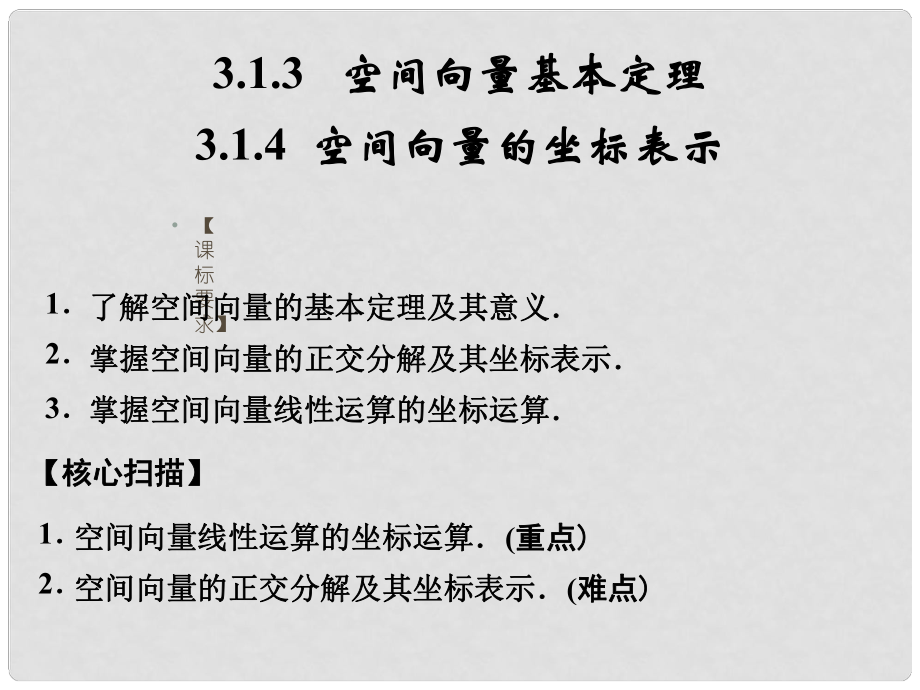 高中數(shù)學(xué) 313,314空間向量基本定理空間向量的坐標(biāo)表示課件 蘇教版選修21_第1頁(yè)