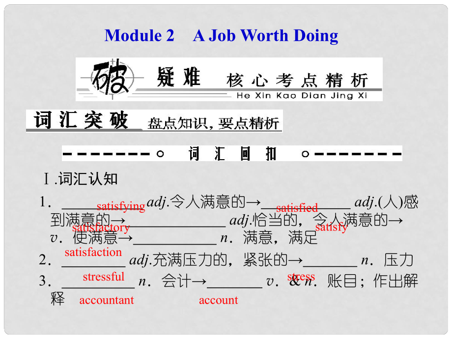 高考英語總復(fù)習(xí) Book 5 板塊九 Modules 2 A Job Worth Doing課件 外研版_第1頁