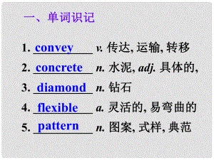 山東省冠縣武訓(xùn)高級中學(xué)高中英語 Unit 2《Poem》課件 新人教版選修6