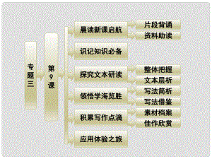 高中語文 專題三 第9課 想北平課件 蘇教版必修1