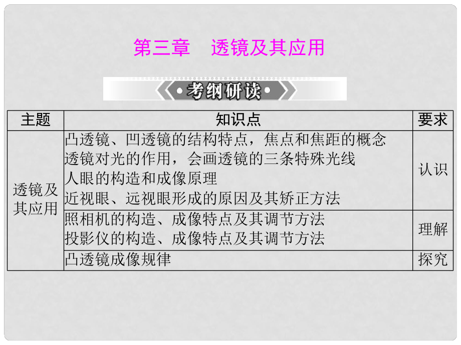 湖南省鳳凰縣官莊鄉(xiāng)中學中考物理 透鏡及其應用復習課件 新人教版_第1頁