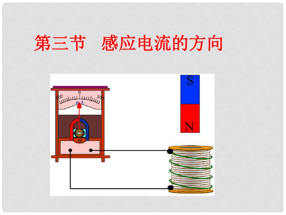 廣東省德慶縣孔子中學(xué)高二物理 第三節(jié)《感應(yīng)電流的方向》課件 新人教版_第1頁(yè)