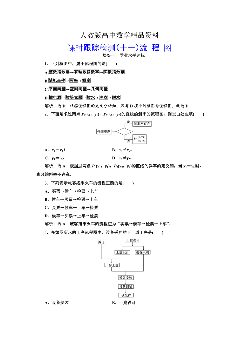 人教版 高中數(shù)學(xué)【選修 21】 課時跟蹤檢測：十一流程圖_第1頁