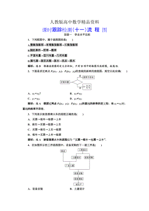 人教版 高中數(shù)學(xué)【選修 21】 課時(shí)跟蹤檢測(cè)：十一流程圖