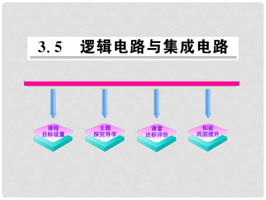 1011版高中物理 3.5邏輯電路與集成電課時講練通課件 滬科版選修31_第1頁