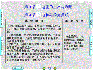 高中物理 第4章 第3+4節(jié) 電能的生產(chǎn)與利用 電和磁的完美統(tǒng)一同步課件 魯科版選修11