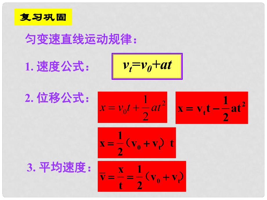 河南省沈丘縣全峰完中高中物理 勻變速直線運動的位移與速度的關系教學課件 新人教版必修1_第1頁