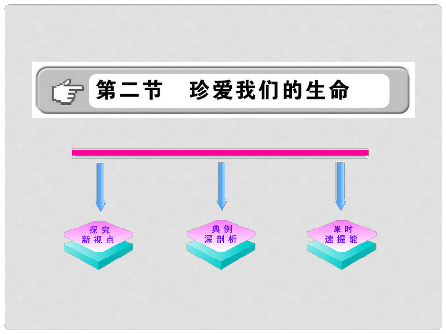 1112版八年級(jí)政治上冊 22《珍愛我們的生命》課件 湘教版_第1頁