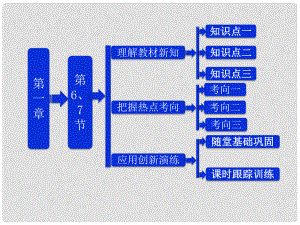 高考物理 第1部分 第一章 第6、7節(jié) 電容器和電容 靜電的應(yīng)用及危害課件 新人教版選修31