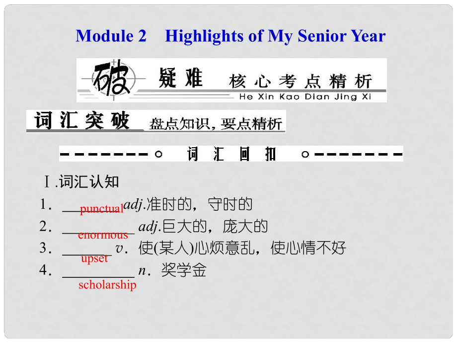 高考英語總復(fù)習(xí) Book 7 板塊十三 Modules 2 Highlights of My Senior Year課件 外研版_第1頁