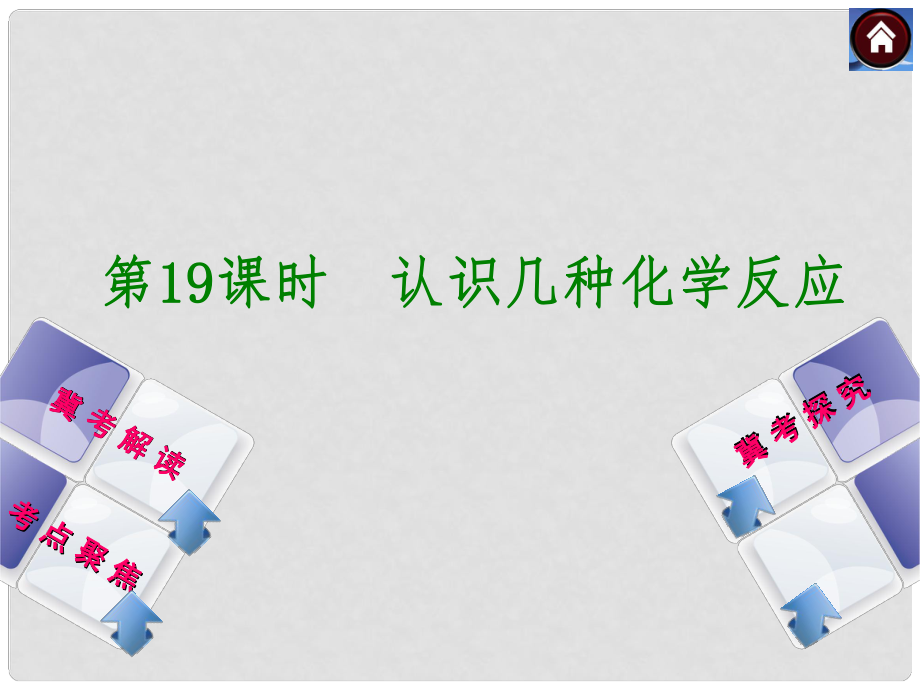 中考化學復習方案 第19課時 認識幾種化學反應課件（冀考解讀 +考點聚焦+冀考探究含試題）_第1頁