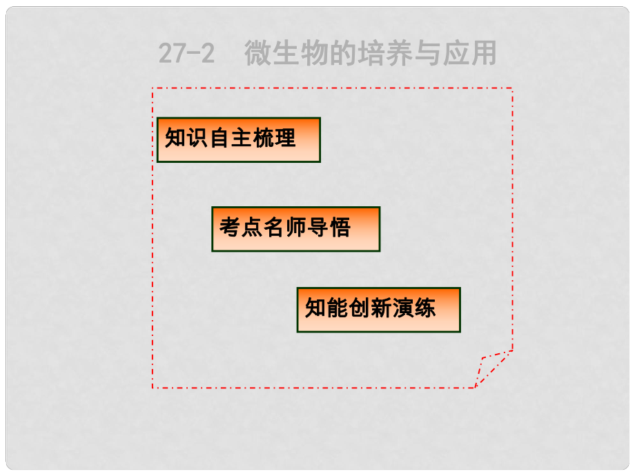 高三生物3年高考2年模擬 272微生物的培養(yǎng)與應(yīng)用課件_第1頁(yè)