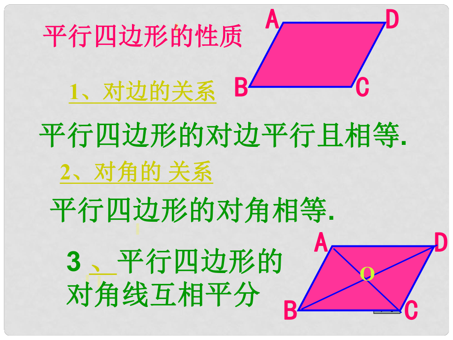 菱形和平行四边形图片