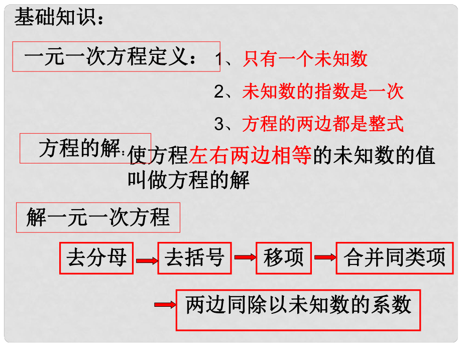 浙江省溫州市泰順縣新浦中學七年級數(shù)學上冊 第五章 復習課件 浙教版_第1頁