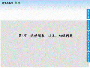 安徽省高考物理總復(fù)習(xí) 13 運(yùn)動(dòng)圖象 追及、相遇問題課件