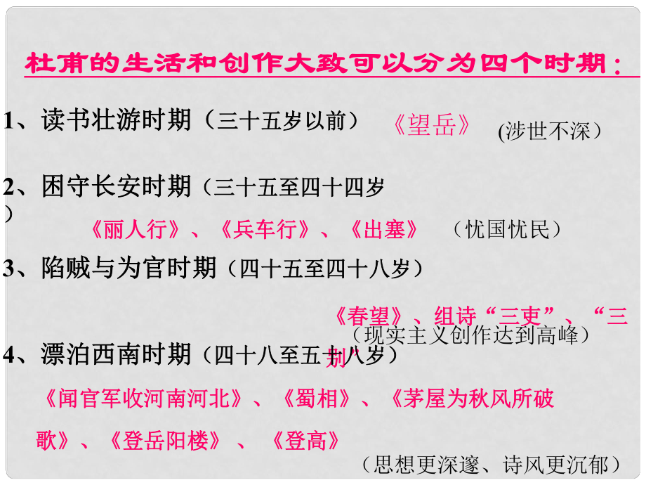 陜西省漢中市陜飛二中高中語文 登高課件 蘇教版_第1頁