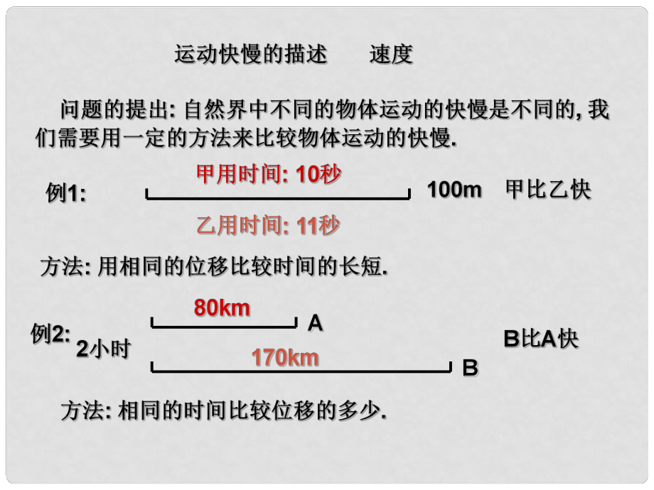 重慶市高中物理 《速度》課件 新人教版必修1_第1頁