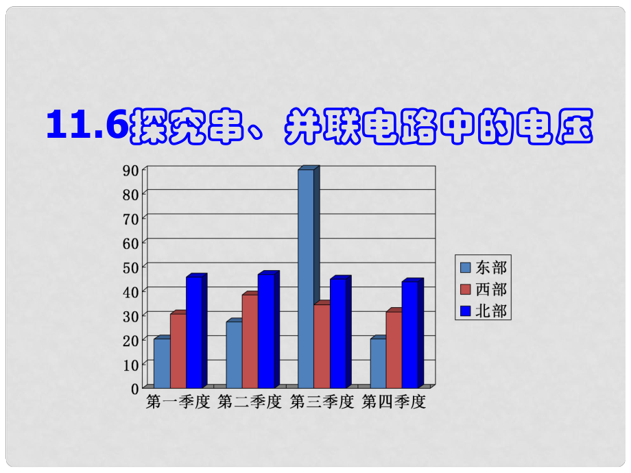 安徽省阜南縣三塔中學(xué)九年級物理全冊 探究串、并聯(lián)電路中的電壓教學(xué)課件 新人教版_第1頁