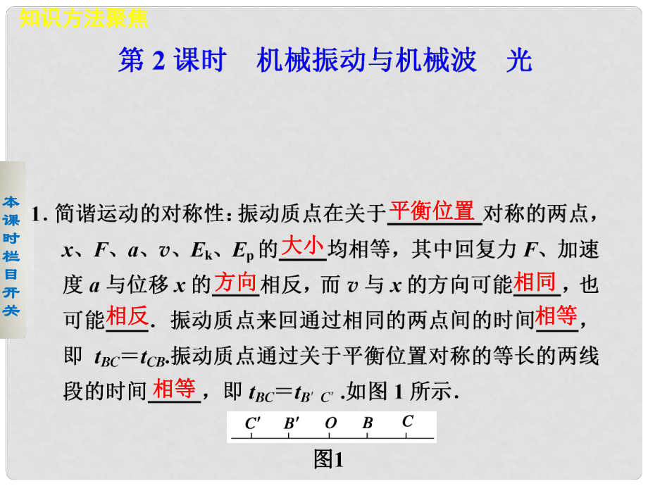 高考物理大二輪專題復(fù)習(xí)與增分策略 專題9 第2課時 機械振動與機械波　光課件_第1頁