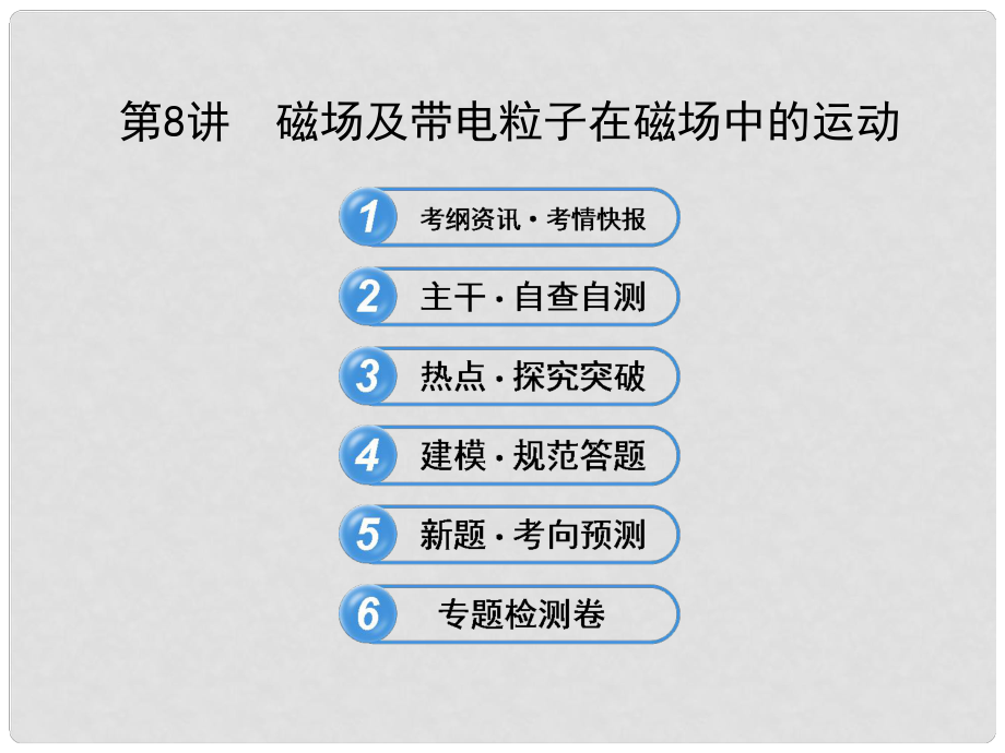 高考物理 熱點(diǎn)預(yù)測(cè) 4.8磁場(chǎng)及帶電粒子在磁場(chǎng)中的運(yùn)動(dòng)課件_第1頁