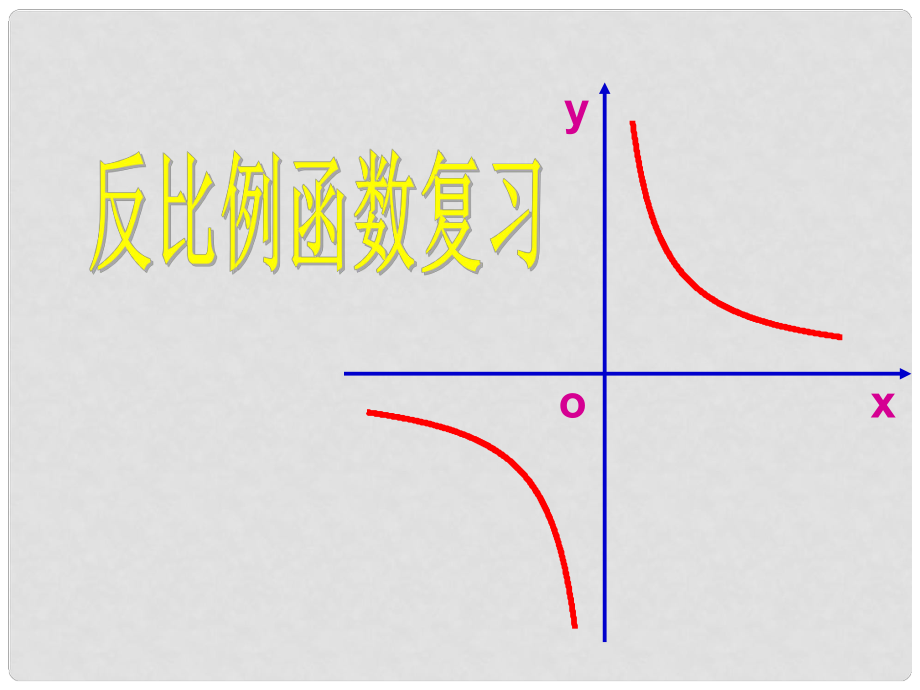 江蘇省昆山市兵希中學八年級數(shù)學下冊 反比例函數(shù)復習課件 蘇科版_第1頁