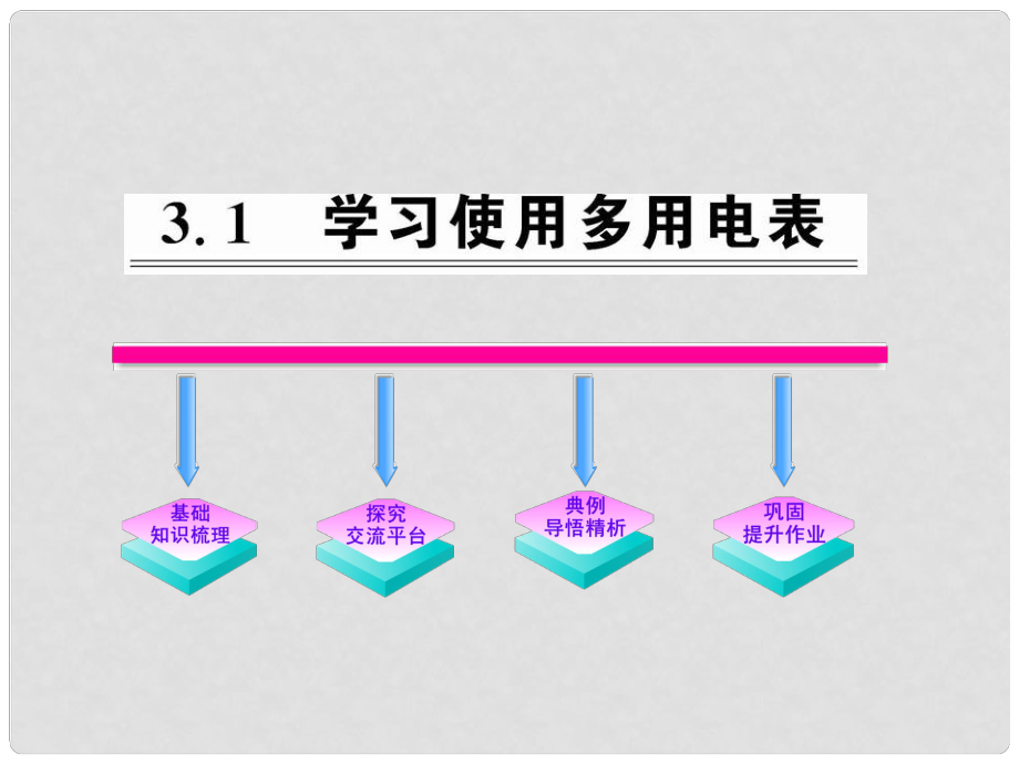 1011版高中物理 3.1學(xué)習(xí)使用多用電表課時(shí)講練通課件 滬科版選修31_第1頁