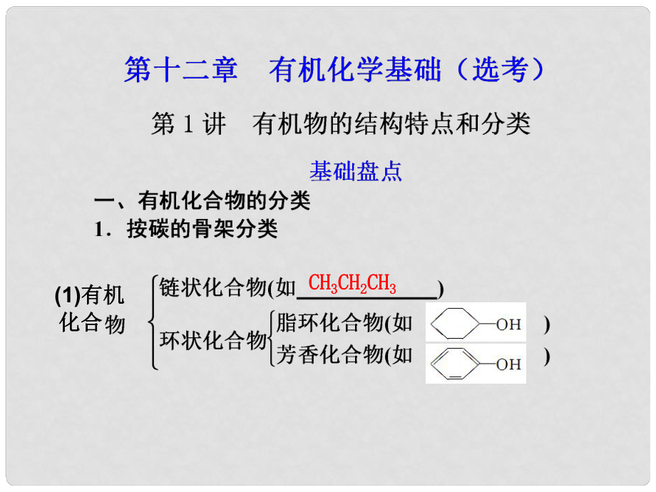 江西省鷹潭市高考化學(xué)復(fù)習(xí) 第十二章 第1講 有機物的結(jié)構(gòu)特點和分類課件 新人教版_第1頁