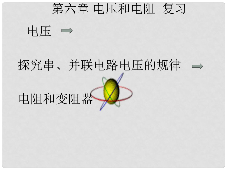 云南省大理州苗尾九年制學(xué)校八年級(jí)物理下冊(cè)《第六章 電壓和電阻》》課件 新人教版_第1頁(yè)