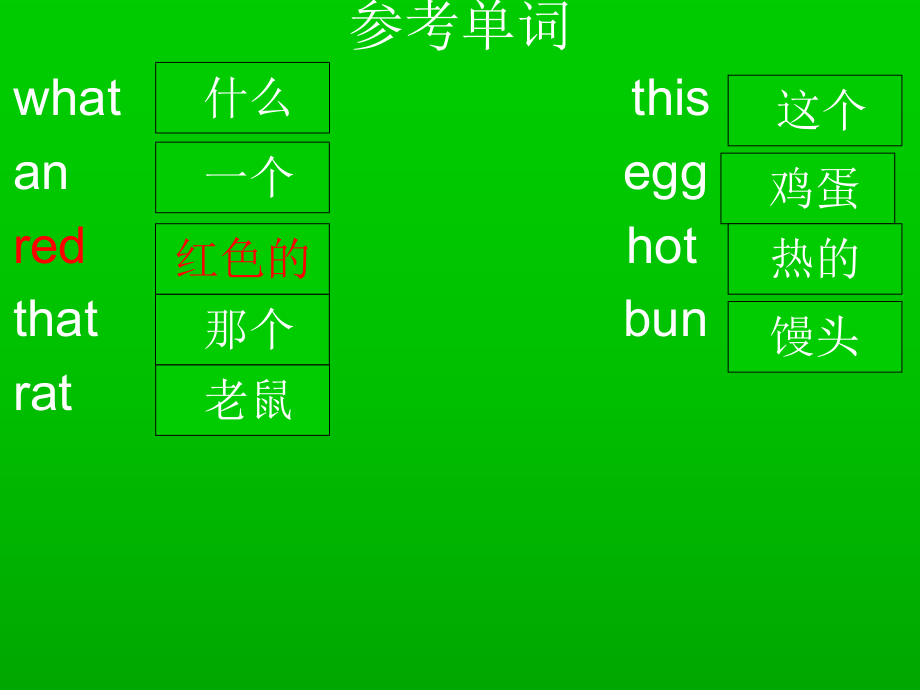 科普版英語(yǔ)三上Lesson 8What’s this課件1_第1頁(yè)