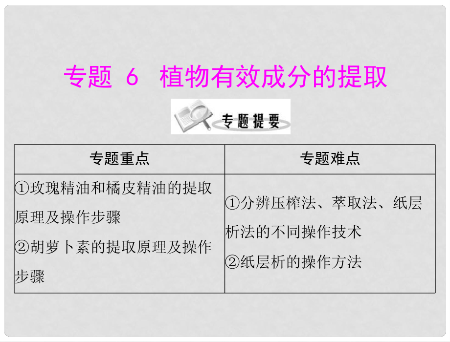 高中生物 專題六 課題1 植物芳香油的提取課件 新人教版_第1頁