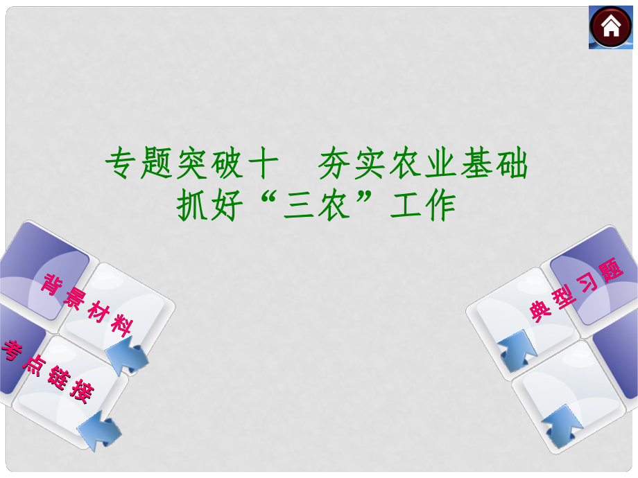 中考政治復習方案 專題突破十 夯實農業(yè)基礎 （背景材料+考點鏈接+典型習題）課件 新人教版_第1頁