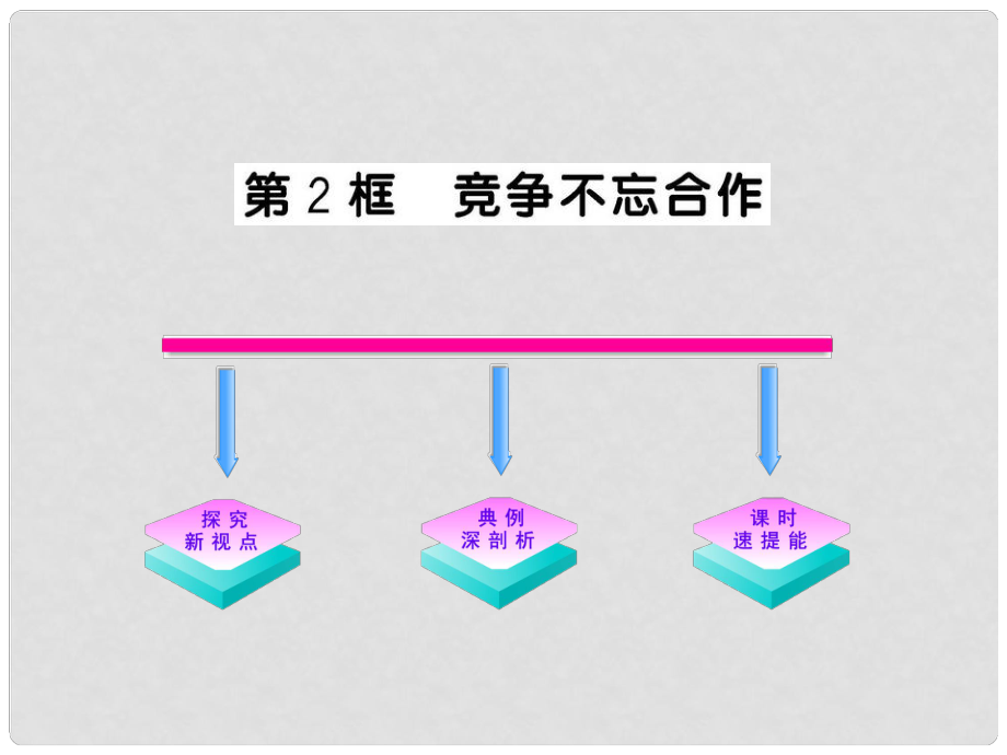 20011版八年級(jí)政治上冊(cè) 競(jìng)爭(zhēng)不忘合作課件 人民版_第1頁(yè)