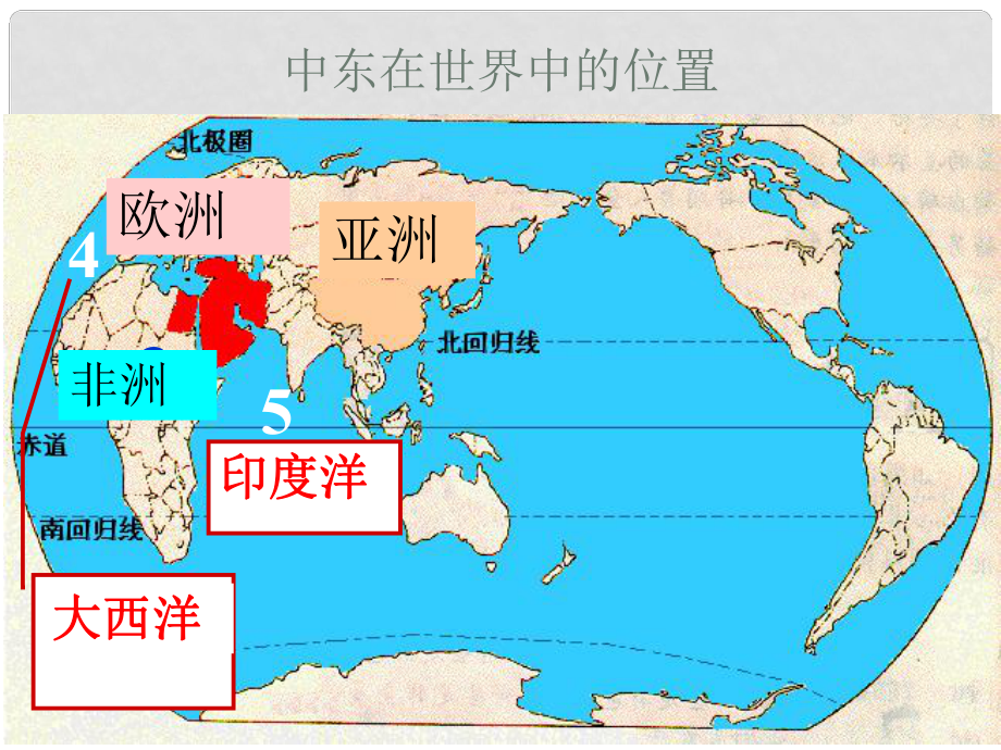 七年級地理下冊 第八章《東半球其他地區(qū)和國家》復(fù)習(xí)課件 新人教版_第1頁