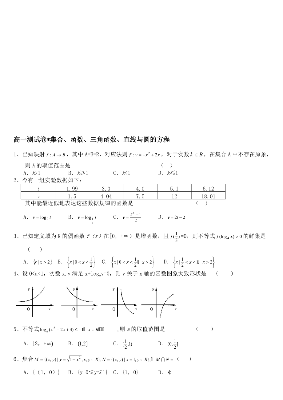 集合 函數(shù) 三角函數(shù) 直線方程_第1頁