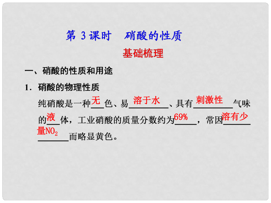 河北省行唐縣高一化學(xué) 專題4 第二單元 生產(chǎn)生活中的含氮化合物 第3課時(shí) 蘇教版_第1頁